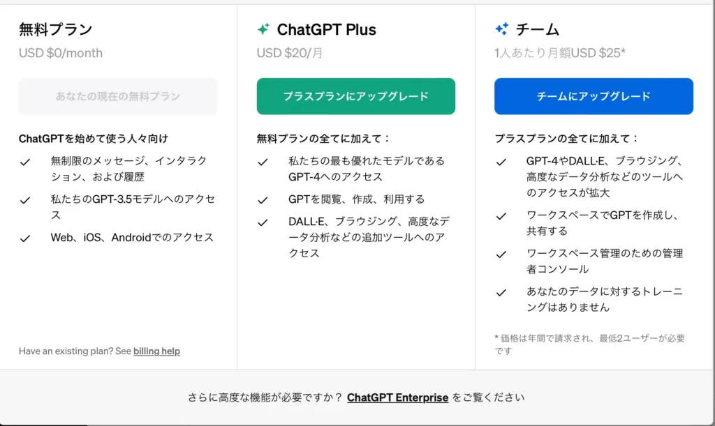 ChatGPTのプラン表