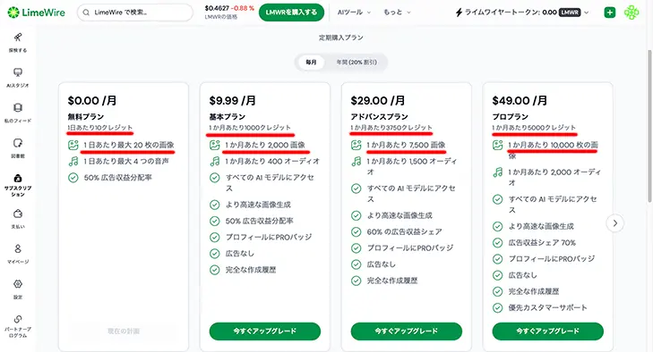LimeWierの料金プラン