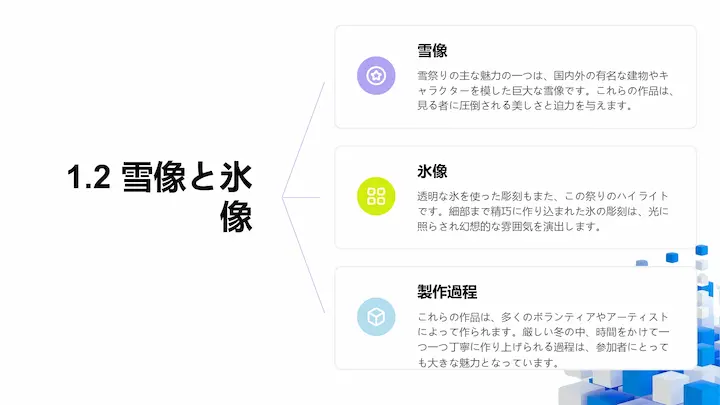 Slide Generatorで生成したパワーポイントのスライド5