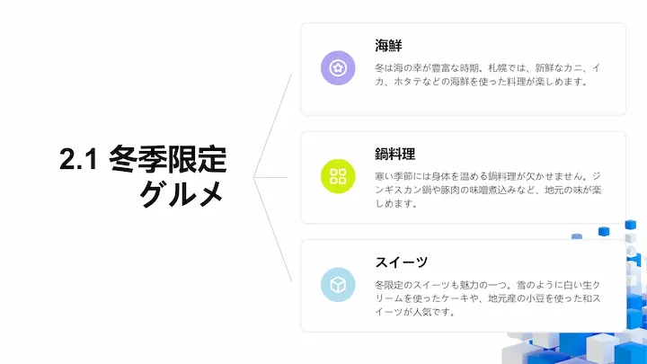 Slide Generatorで生成したパワーポイントのスライド8