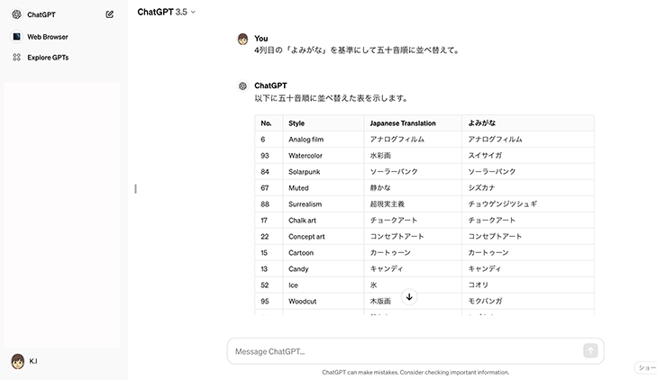 ChatGPT-3.5の画面