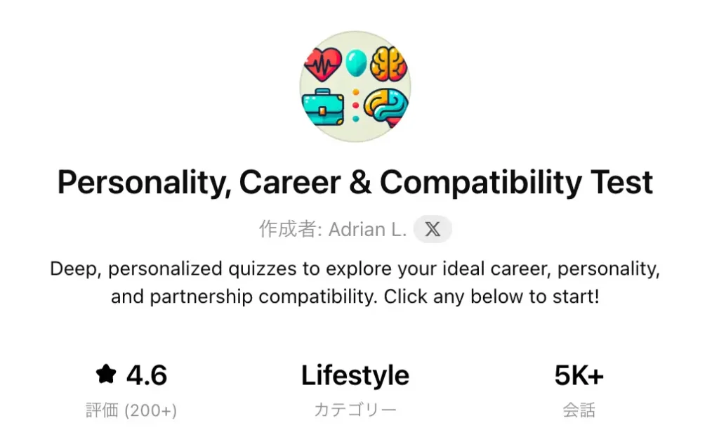 Personality, Career & Compatibility Testの画面
